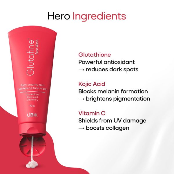 glutafine-face-wash-3